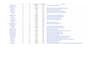 make powerful permanent cloud backlinks from dr 75 to dr95 cloud platforms